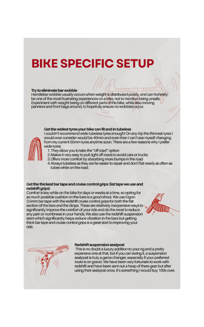 THE BIKEPACKER GUIDEBOOK